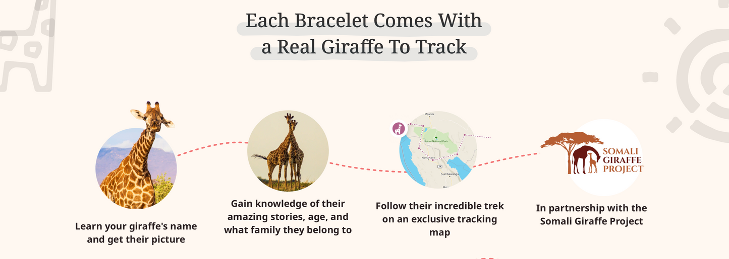 Giraffe Bracelet Options Fahlo