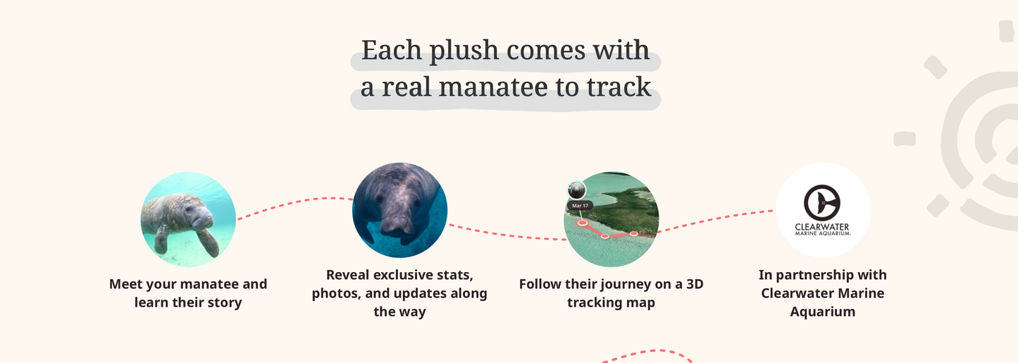 Fahlo The Drift Plush - Manatee