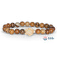 Sea Turtle Bracelet Options Fahlo
