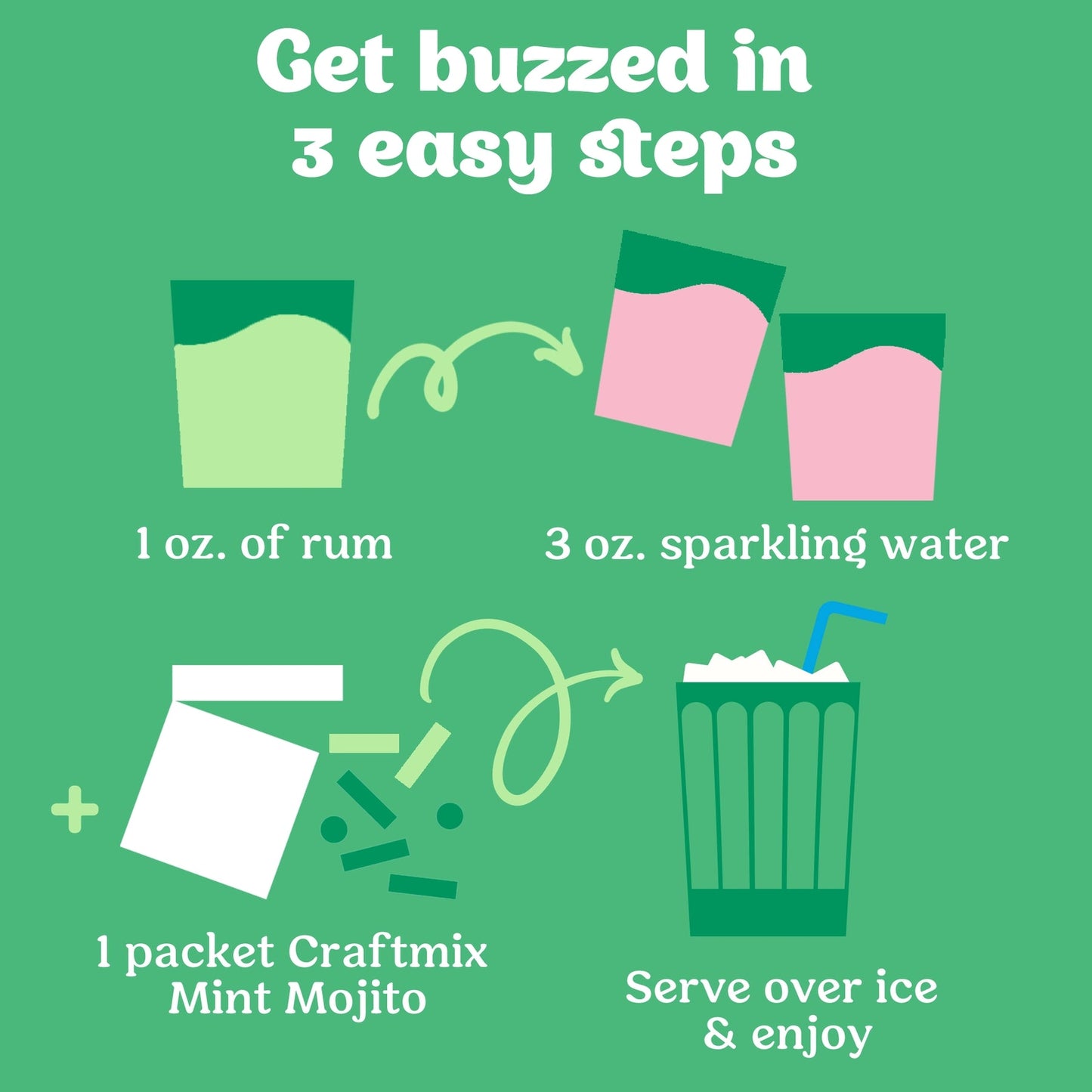 Mint Mojito Craftmix Cocktail Mixer